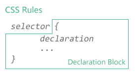 css_rules.png